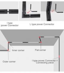 Conector electric flexibil - sina magnetica aplicata/incastrata