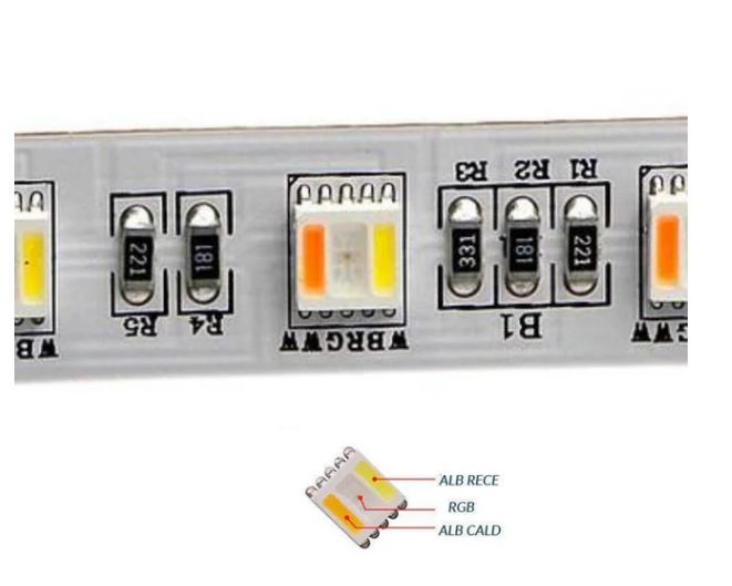 Rola 5m Banda LED RGBWW 60 led/m 12V 20W