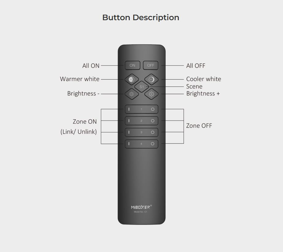 Telecomanda 4 zone MiLight RF CCT neagra