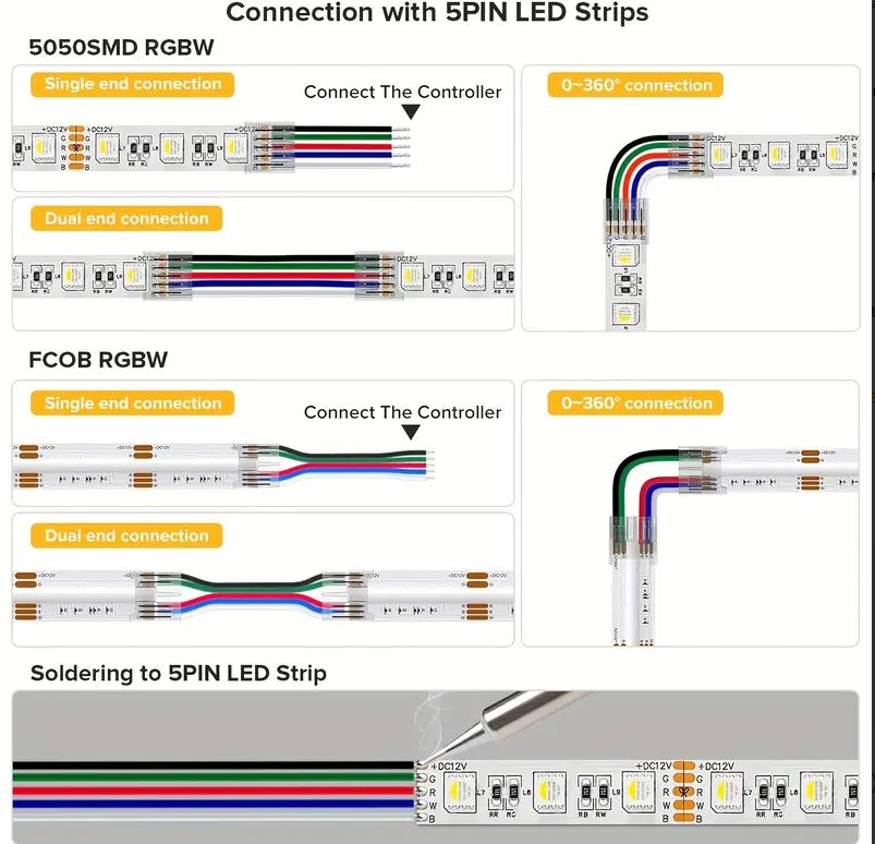 Conductor RGBW 5 fire