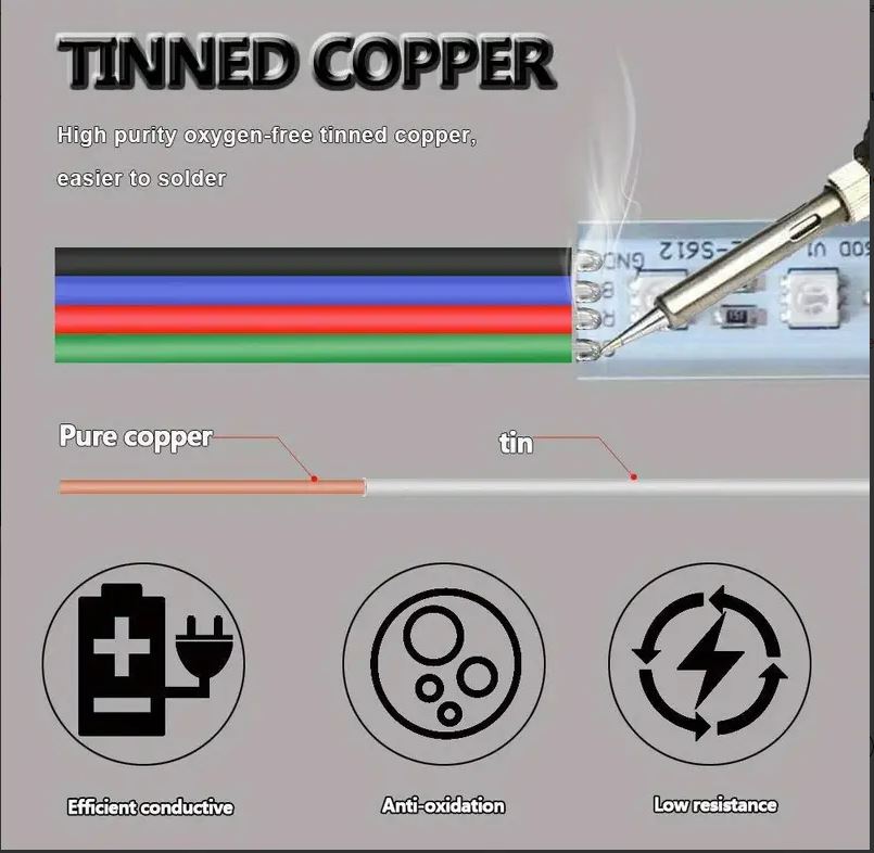 Conductor RGB 4 fire